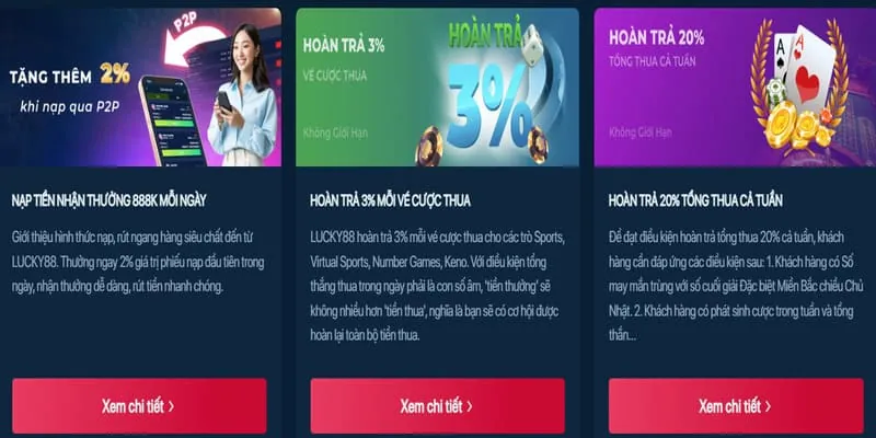 Các chương trình khuyến mãi mới nhất từ q79