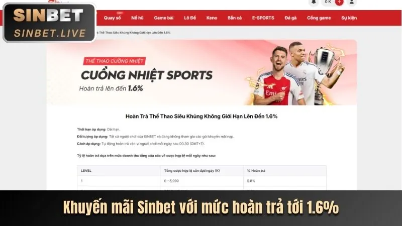 Thưởng nạp lại q79